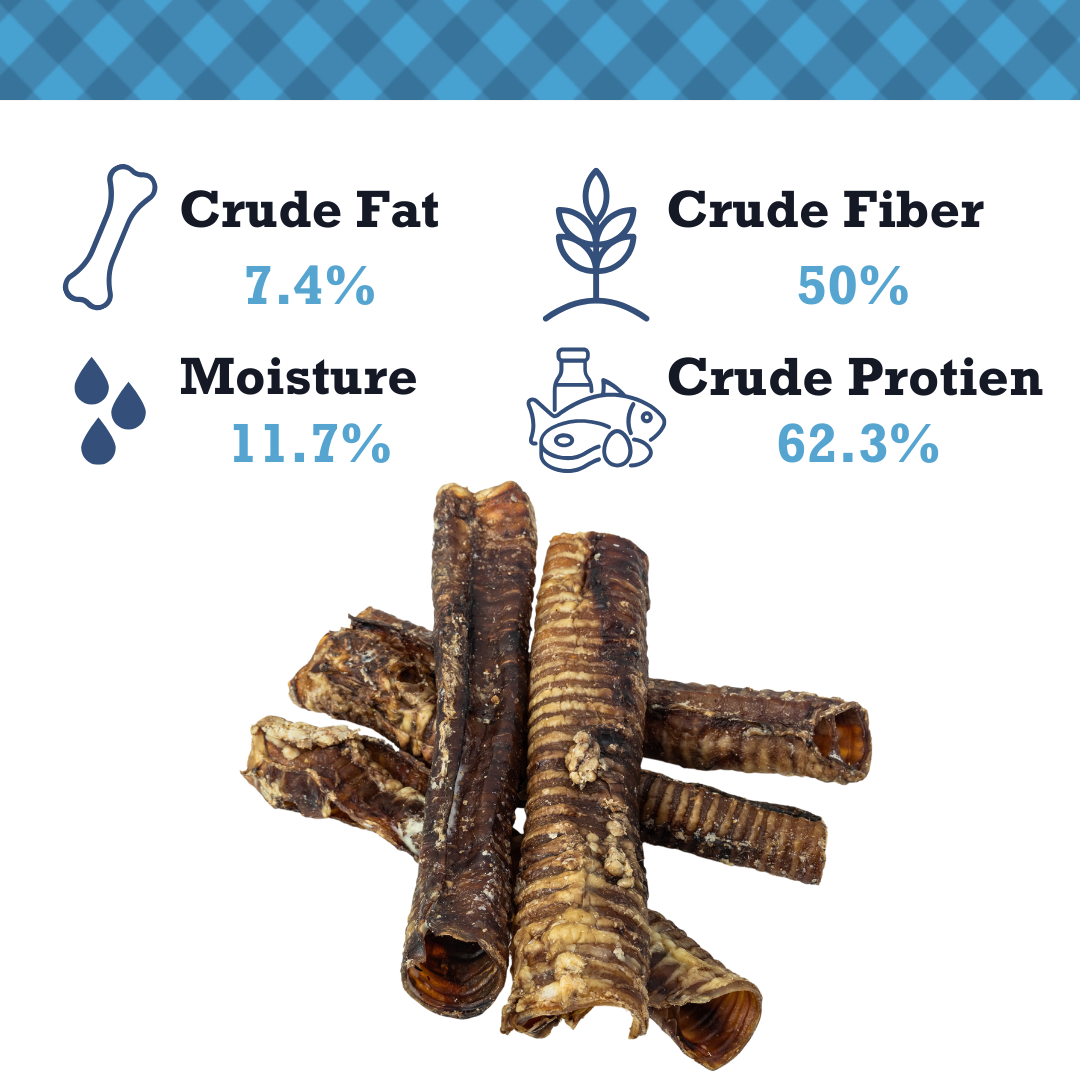 Country Living 12-Inch Beef Trachea Dog Treats - 100% Natural, High-Protein, Low-Fat Chews with Chondroitin for Joint Support, Nutrient-Rich, No Artificial Additives – 12” (5-Pack)